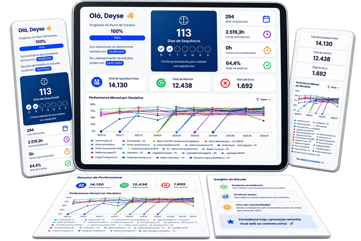 Plataforma Tucuju Bizurado — painel de progresso do aluno