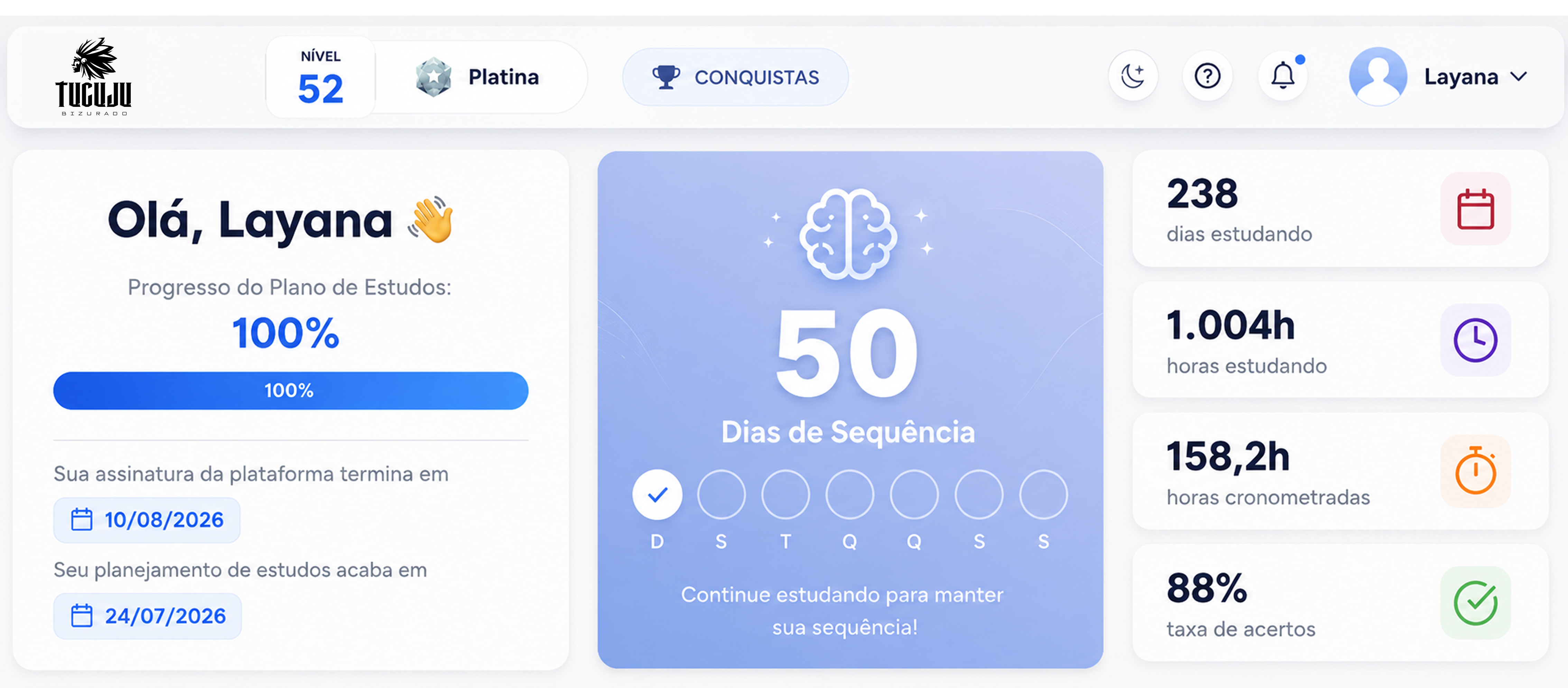 Plataforma Tucuju Bizurado — painel de progresso do aluno