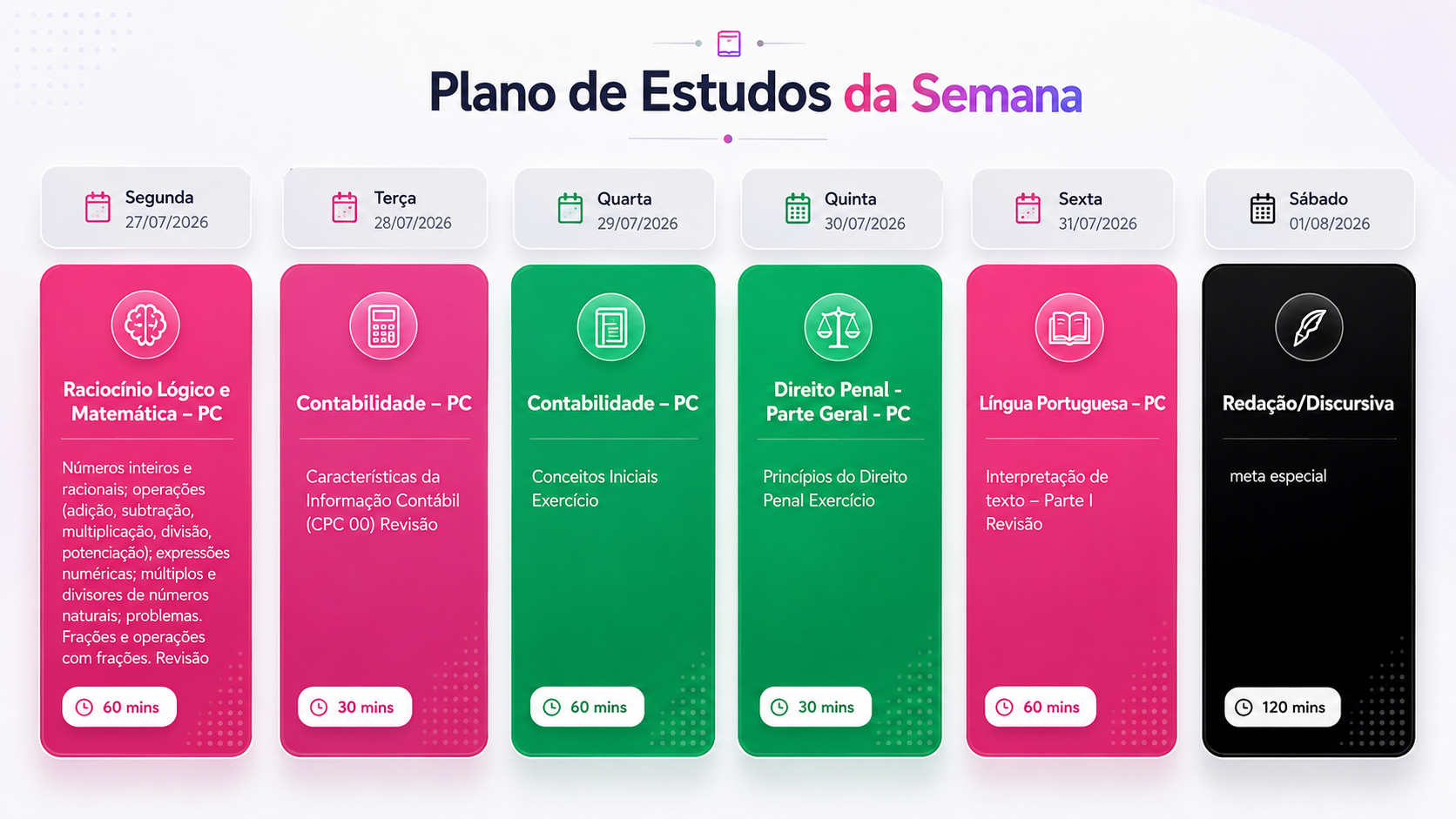 Cronograma semanal com metas do dia